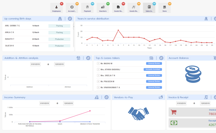 best erp system uae